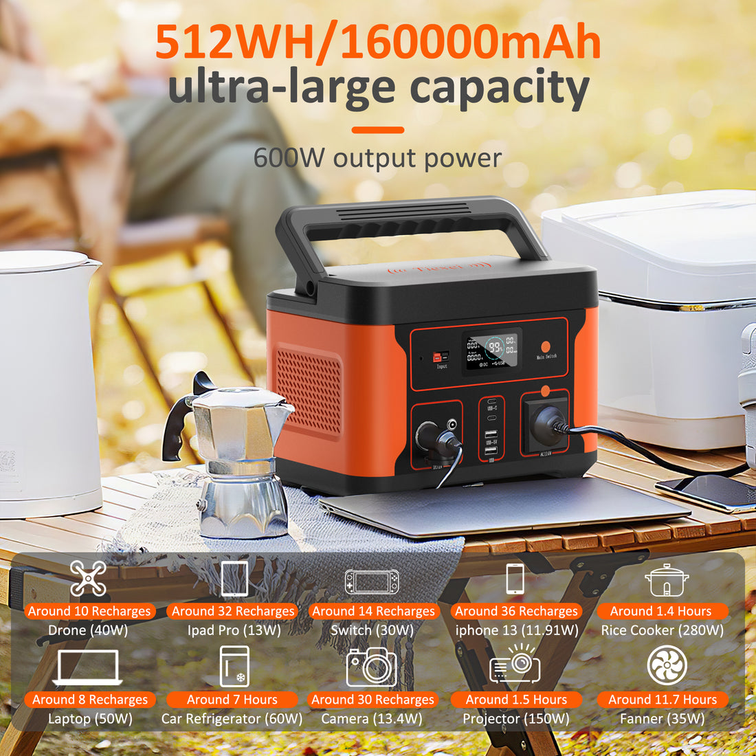 Tiexei power ,512WH/160000mAh , LiFePO4 Battery, 600W Power , Power 600W，1200W Power, Power 1200W，fast charging Battery，mobile power, portable power station, home generator , generator ，power station outdoor, power station, LiFePO4, home backup power